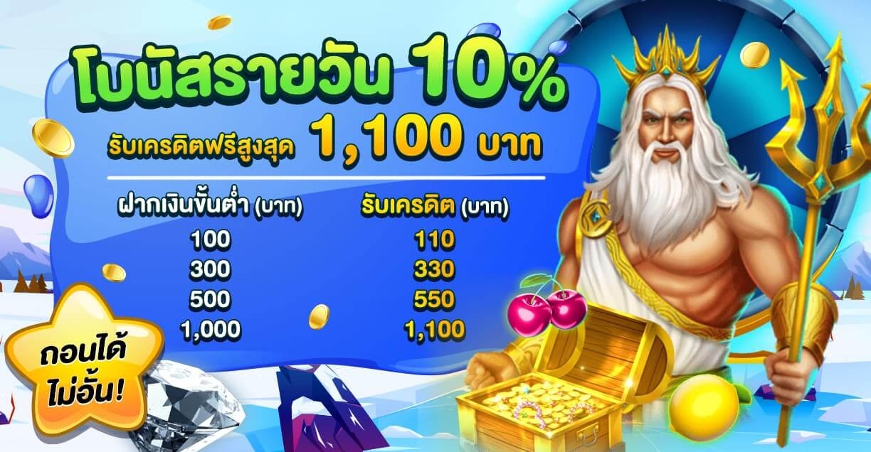 Slotxo3388_DailyBonus10%_1224x636